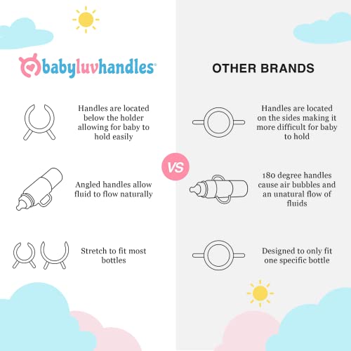 Бебе Luvhandles Држач За Шишиња За Бебиња-Подароци За Туширање За Бебиња И Додатоци За Самохранење На Бебето-Ги Подобрува Моторните Вештини