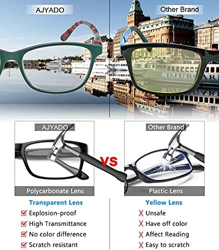 Очила за читање на Ајјадо Сино светло блокирање - Читатели на компјутерски пакувања -2 за жени мажи за жени +4,00 дами зголемувачки очила со пролетна шарка