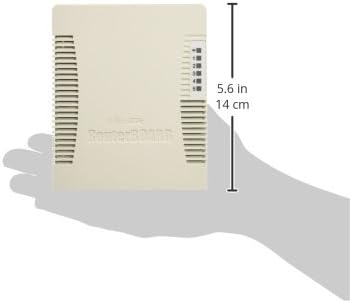 Mikrotik RB951G-2HND 5-порта Гигабит безжичен АП 1000MW