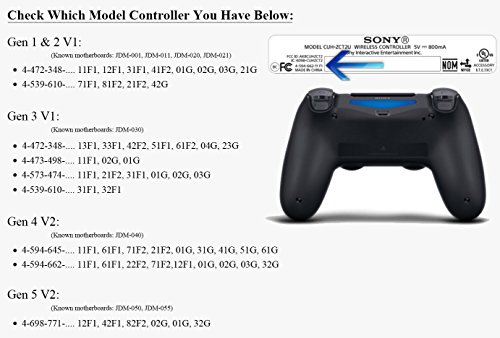 ModFreakz® Full копче Поставете ја подлогата DPAD розова за PS4 Gen 1,2 V1 контролер