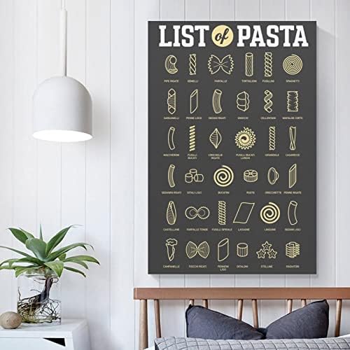 Постери Тестенински стилови на список со форма на форма, графикон, кул уметност кујна кујна трпезарија, wallидна уметност платно, wallидни уметнички отпечатоци за wallид