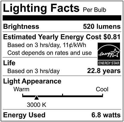 50w Еквивалент Светла Бела MR16 GU5. 3 Затемнета LED Сијалица