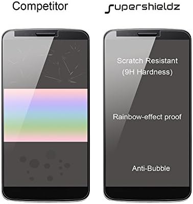 Супершилдз Дизајниран За Samsung Galaxy Note 5 Заштитник На Екранот Од Калено Стакло, 0,33 мм, Против Гребење, Без Меурчиња