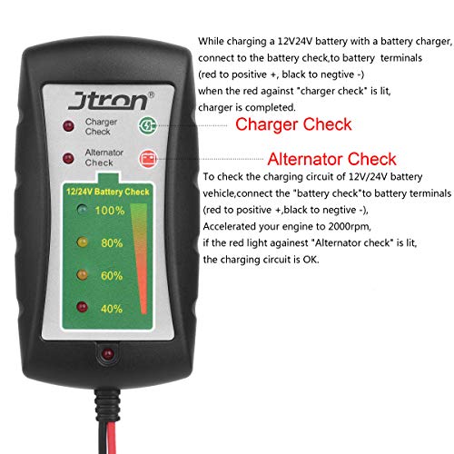 Тестер на батерии JTRON Automotive Battery 12V-24V, LED тестер за тестирање LED дигитален алтернатор Анализатор