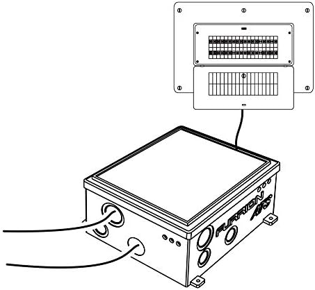 Furrion 50 Amp Automatic Transfer Switch за RV во влез во влез помеѓу 125/250Volt извори на енергија. Со вибрации и технологија за климарт-