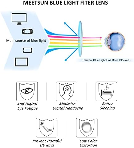MEETSUN Преголеми Сини Светлосни Очила За Блокирање Женски Компјутерски Очила(Z*C195 Цвет)
