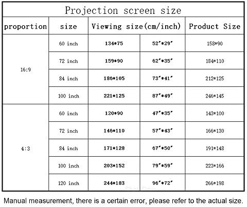 PDGJG Екран за моторизиран проектор 60-84 16: 9 wallиден монтиран бел екран на проекција со далечински управувач од 12V активиран за домашно кино театар