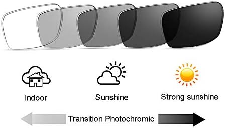 Нов оптички преклопување за мажи Бифокално читање очила Транзициски фотохроматски UV400 Sun Reader