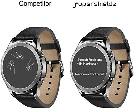 SuperShieldz дизајниран за Huawei Watch 2 и Watch 2 Sport Temented Faction Prayer Prector ,, анти -гребење, без меурчиња без меур